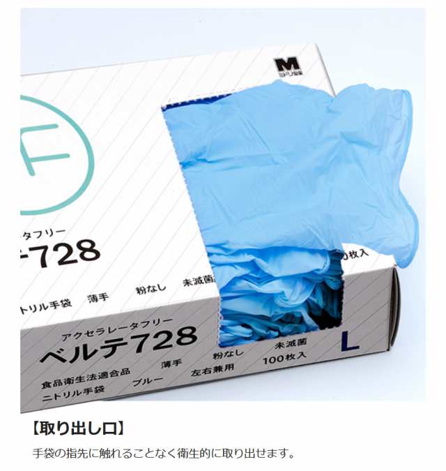 即納-96時間限定 ニトリル手袋 L ミドリ安全 VERTE701H 100枚×2箱