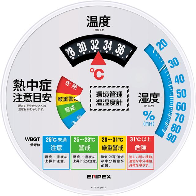 日本計量器工業 測定機器 熱中対策用品 環境管理温湿度計 TM-2486W