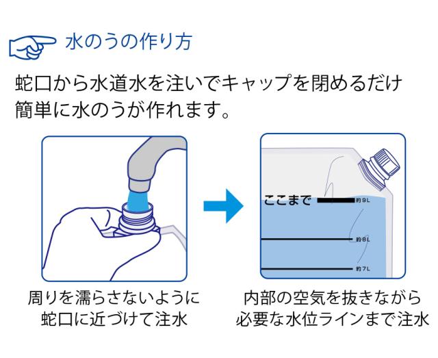 総合サービス 防災用品 水のう袋 水のう君2 単品 BD-615 (30枚／箱)