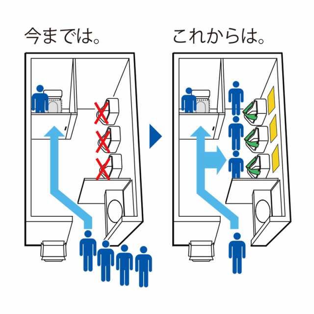 防災用品 生活用品 簡易トイレ 携帯トイレ男子小便器セット