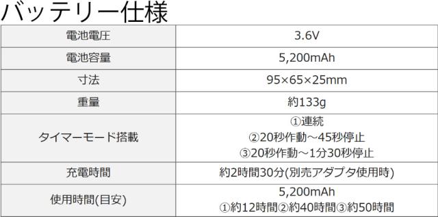 熱中対策 アイスマン PRO-X2 ICMPX2-BLV-SET_4