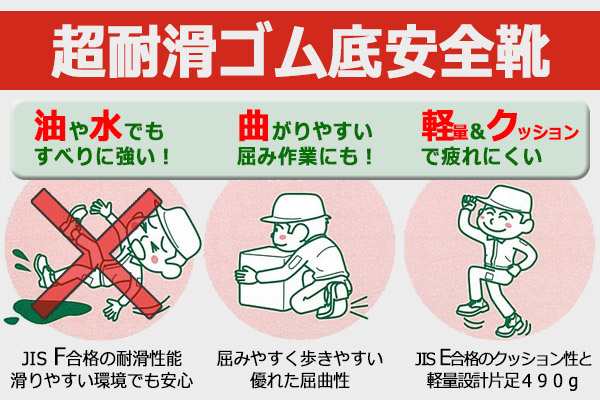 安全靴 ミドリ安全 超耐滑ゴム底安全靴 Fz100 ブラック 屈みやすい 軽量 定番 コスパの通販はau Pay マーケット ミドリ安全 Com