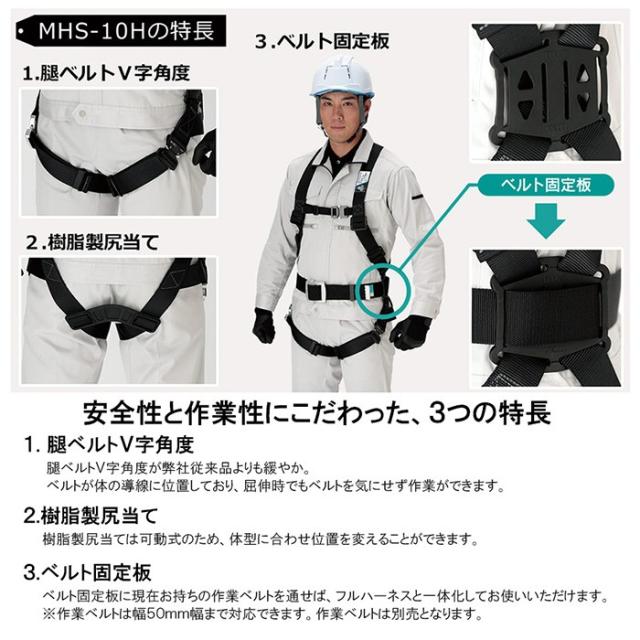 未使用品 ミドリ安全 ツヨロン フルハーネス MHF-F1K 2COLT メッシュ 