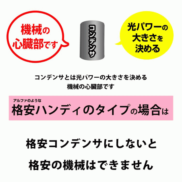 脱毛器 ランキング1412日1位ケノンのエクストララージカートリッジ ...