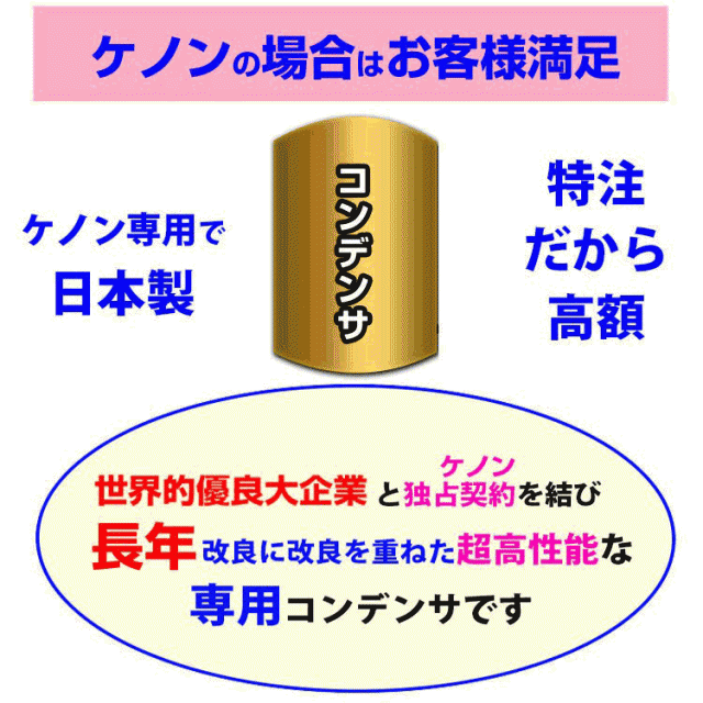 脱毛器ランキング1,412日1位ケノン (Ke-non)のラージカートリッジ