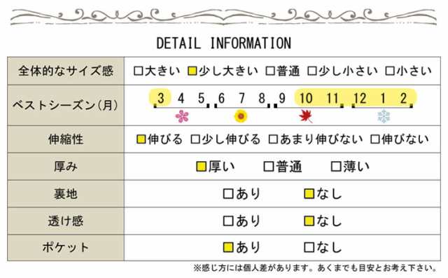 秋新作 大きいサイズ レディース トップス パーカー ロゴワッペン付き裏起毛zipパーカー フーディー ジップ ロゴパーカー 長袖 ロング 裏の通販はau Pay マーケット レディース問屋館m L Ll 3l 4l 5l