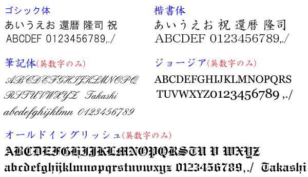 腕時計懐中時計≪裏蓋刻印料金≫ 還暦祝い・プレゼント・退職祝い・名入れ彫刻・刻印ギフト(10文字以下は一律2130円/以降1文字213円）の通販はau  PAY マーケット - ブランドショップ JACKAL