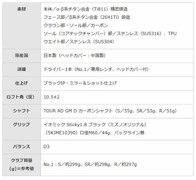 ミズノ ST-X 230 ドライバー TOUR AD GM D カーボンシャフト[MIZUNO]