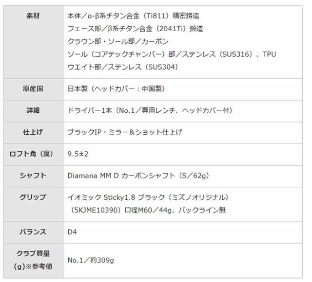 ミズノ ST-Z 230 ドライバー Diamana MM D カーボンシャフト[MIZUNO]