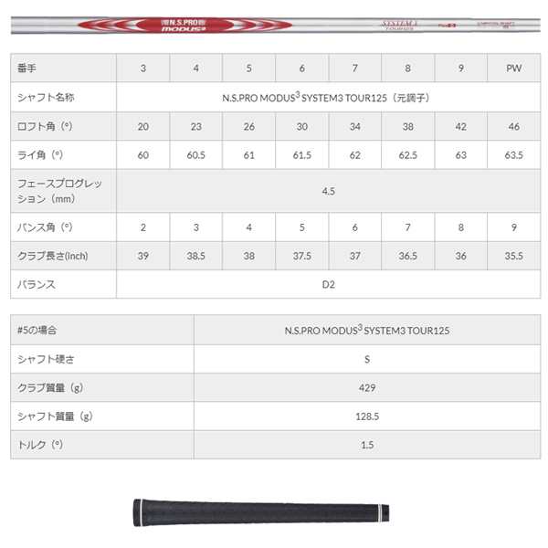 ヨネックス EZONE MB 301 フォージドアイアン 6本セット（＃5〜PW