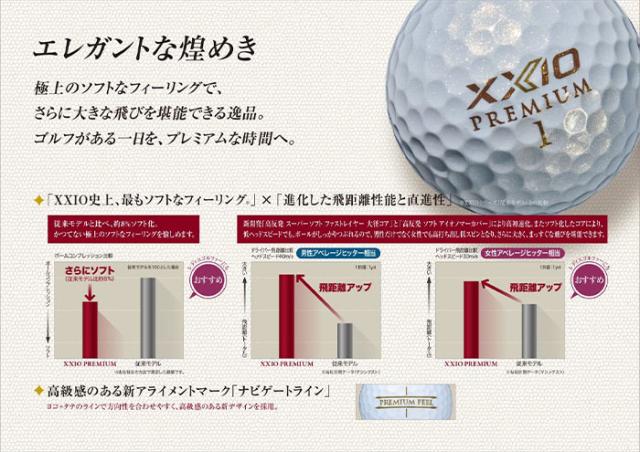 ダンロップ ゼクシオ プレミアム ゴルフボール 1ダース ●2024年モデル● DUNLOP XXIO