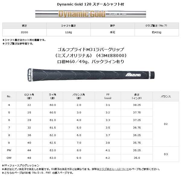 ミズノ Mizuno Pro 243 アイアン 6本セット(No.5〜9、PW)Dynamic Gold120 スチールシャフト【■M■】[Mizuno][日本仕様 日本正規品][ミズ