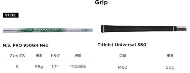 タイトリスト ボーケイデザイン SM10 ウェッジ ツアークローム DynamicGold／BV105／N.S.PRO 950GH neoシャフト 2024年モデル Titleist