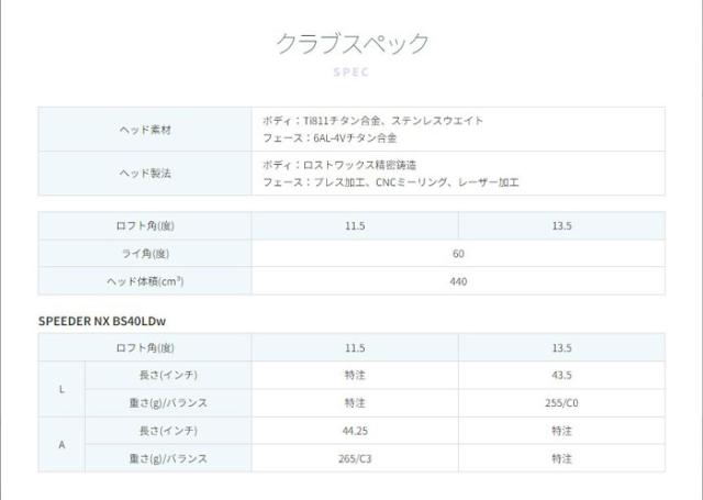 【レディース】ブリヂストンゴルフ B-LD ドライバー SPEEDER NX BS40LDw シャフト カーボンシャフト 2024年モデル BRIDGESTONE GOLF_6