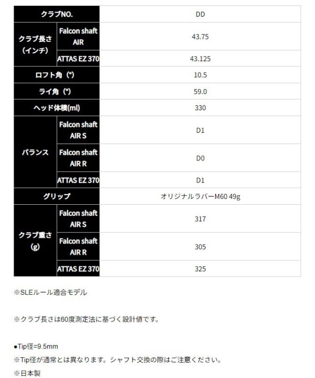 キャスコ UFO AIR DD by POWER TORNADOドライバー Falcon shaft AIR カーボンシャフト 2024年モデル[Kasco エアー パワートルネード][日本製]_16