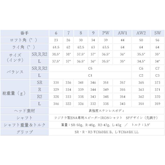 エナゴルフ MagicWand SF アイアン単品(6I、7I、AW2、SW) AIR SPEEDER カーボンシャフト[日本仕様][ENA 軽量]【■ENA■】_3