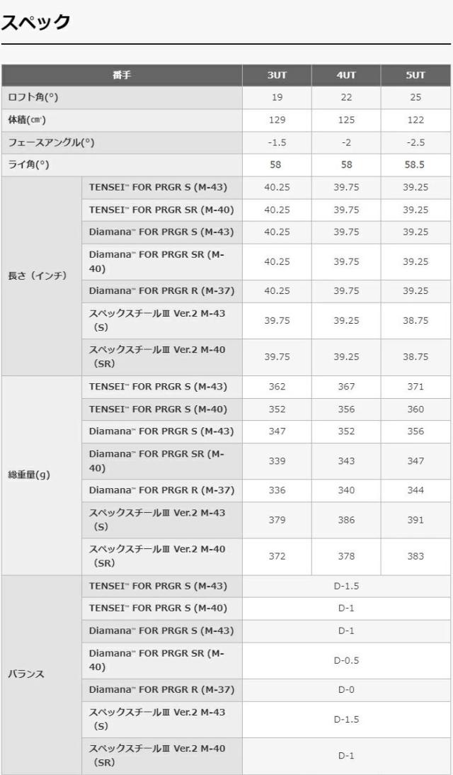 プロギア RSXシリーズ RS ユーティリティ 2024年モデル Diamana FOR PRGR カーボンシャフト[PRGR RS JUST アールエス エックス ジャスト]_9