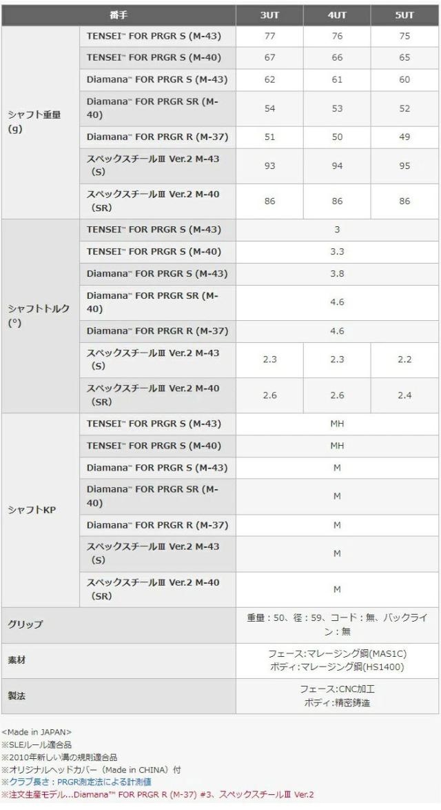 プロギア RSXシリーズ RS ユーティリティ 2024年モデル Diamana FOR PRGR カーボンシャフト[PRGR RS JUST アールエス エックス ジャスト]_10