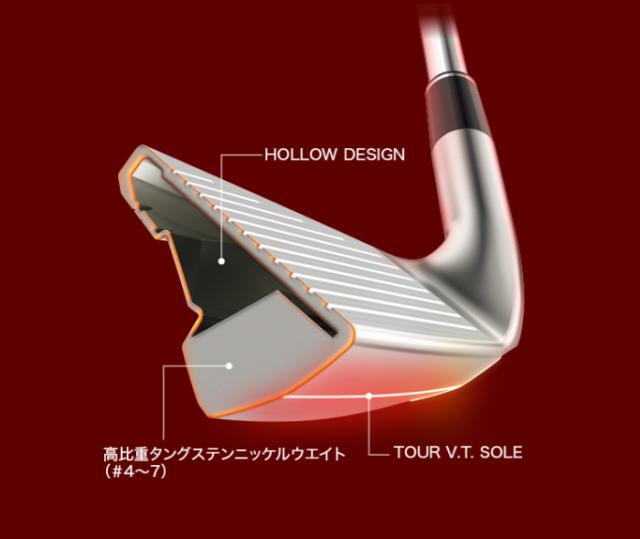 ダンロップ スリクソン ZXi4 アイアン5本セット（#6〜9、PW) N.S.PRO 950GH neo スチールシャフト［DUNLOP SRIXON アイアンセット］_6