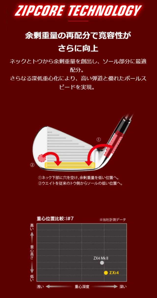 ダンロップ スリクソン ZXi4 アイアン5本セット（#6〜9、PW) N.S.PRO 950GH neo スチールシャフト［DUNLOP SRIXON アイアンセット］_8