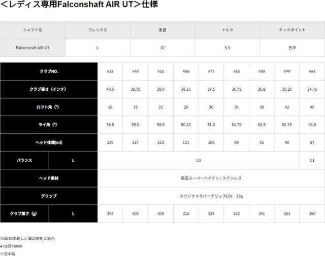 【レディース】キャスコ UFO AIR UT Ladies by POWER TORNADO ユーティリティー Falconshaft AIR UT kasco_5