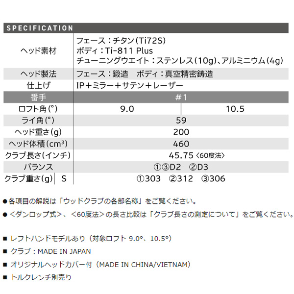 【カスタム完成品】ダンロップ スリクソン ZXi ドライバー Diamana BB 63/SPEEDER NX VIOLET 60 カーボンシャフト［DUNLOP SRIXON］_5
