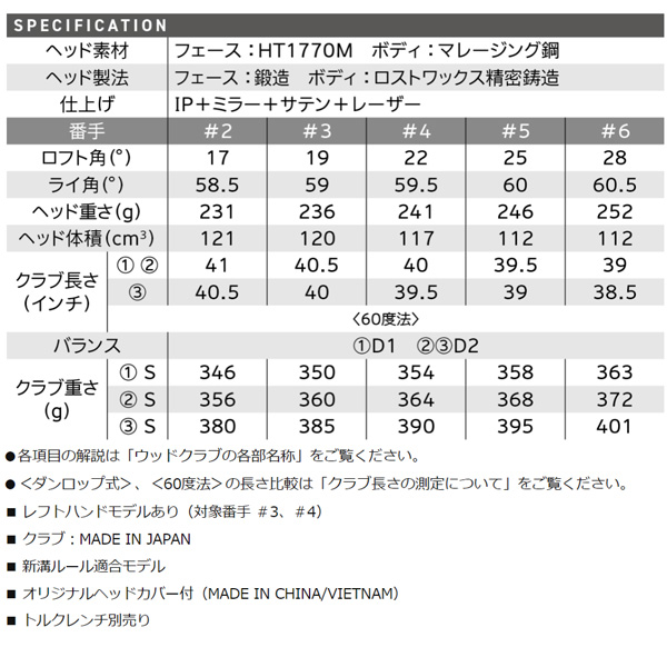 ダンロップ スリクソン ZXi ハイブリッド（ユーティリティ） N.S.PRO 950GH neo スチールシャフト［DUNLOP SRIXON］_6