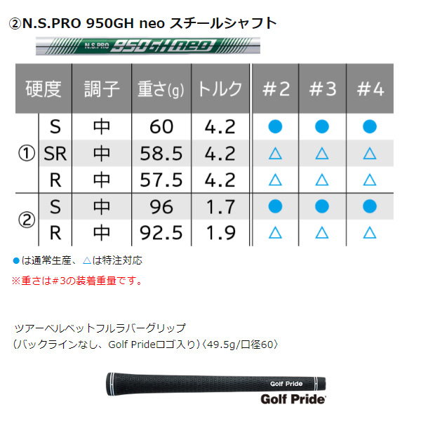 ダンロップ スリクソン ZXiU ユーティリティ N.S.PRO 950GH neo スチールシャフト［DUNLOP SRIXON］