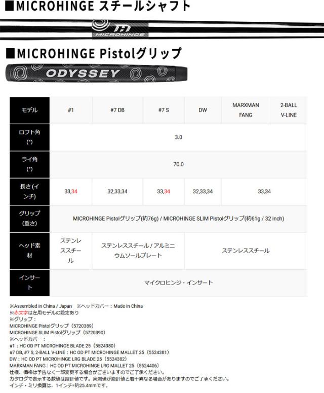 オデッセイ MICROHINGE パター スチールシャフト装着 2024年モデル[ODYSSEY マイクロヒンジ][日本仕様 日本正規品]_7