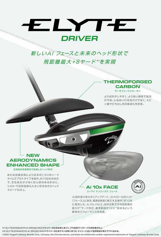 Elyte X ドライバー Callaway スピーダーNXバイオレット50S エリート X ドライバー SPEEDER NX VIOLET 50(ドライバー（単品