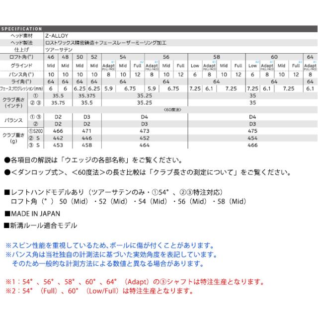 クリーブランド RTZ ツアーサテン ウェッジ N.S.PRO MODUS3 TOUR115 スチールシャフト 2025年モデル[日本仕様 日本正規品][cleveland]