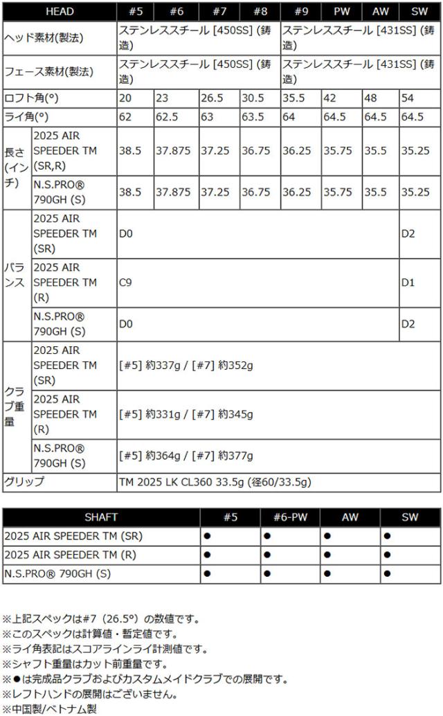 テーラーメイド  Qi MAX LITE アイアン 単品（#5、AW、SW） N.S.PRO 790GH スチールシャフト 2025年モデル[日本仕様][キューアイ マックス ライト]3月14日発売