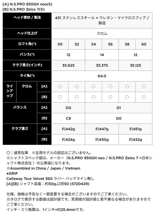 キャロウェイ CB12 ウェッジ N.S.PRO 950GH neo／N.S.PRO Zelos 7 スチールシャフト 2025年モデル[Callaway][日本仕様 日本正規品]