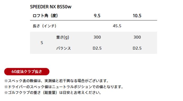 ブリヂストンゴルフ BX2 HT ドライバー SPEEDER NX BS50w カーボンシャフト 2025年モデル[BRIDGESTONE GOLF BX2HT]_14