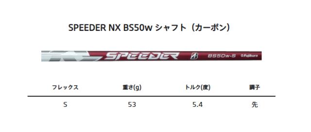ブリヂストンゴルフ BX2 HT ドライバー SPEEDER NX BS50w カーボンシャフト 2025年モデル[BRIDGESTONE GOLF BX2HT]_15