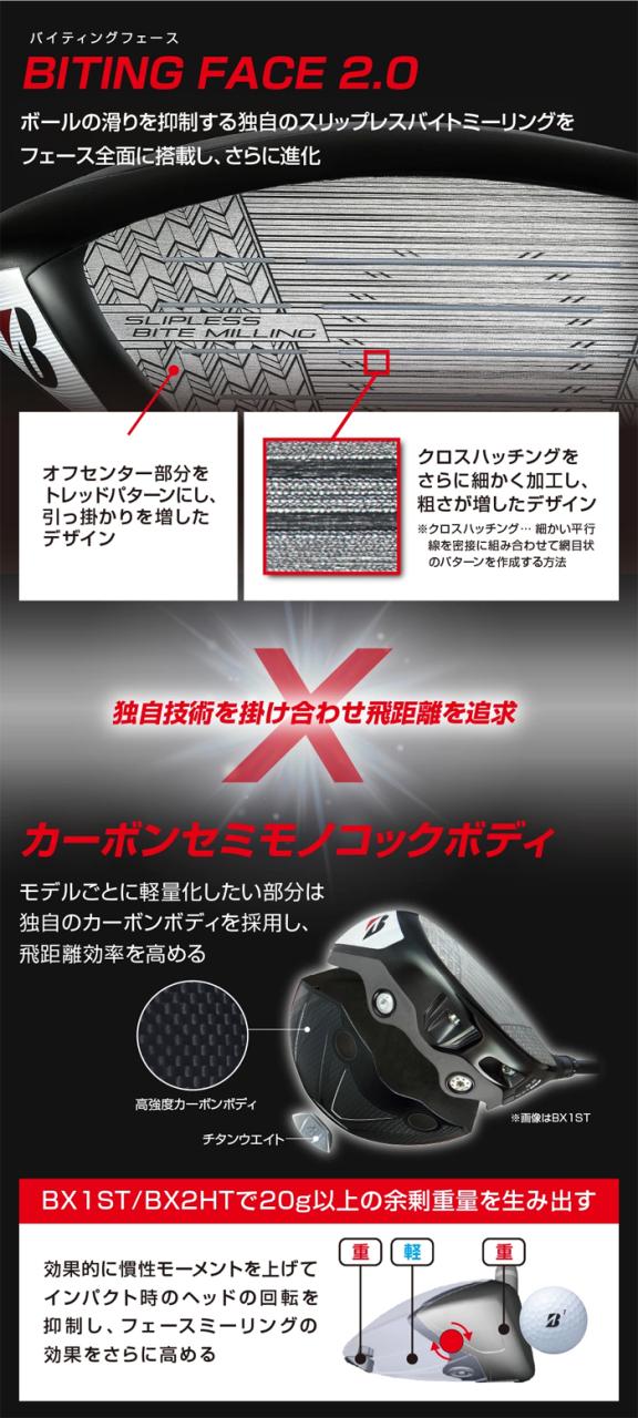 ブリヂストンゴルフ BX2 HT ドライバー SPEEDER NX BS50w カーボンシャフト 2025年モデル[BRIDGESTONE GOLF BX2HT]_9