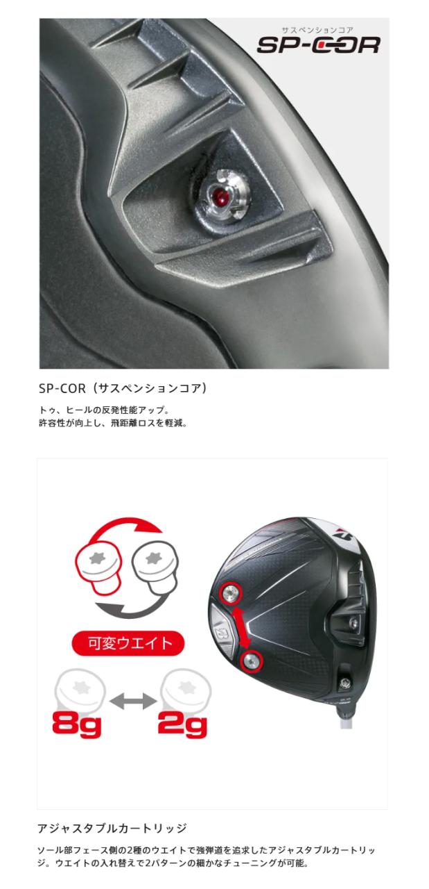ブリヂストンゴルフ BX2 HT ドライバー TENSEI PRO BLACK 1K CORE
