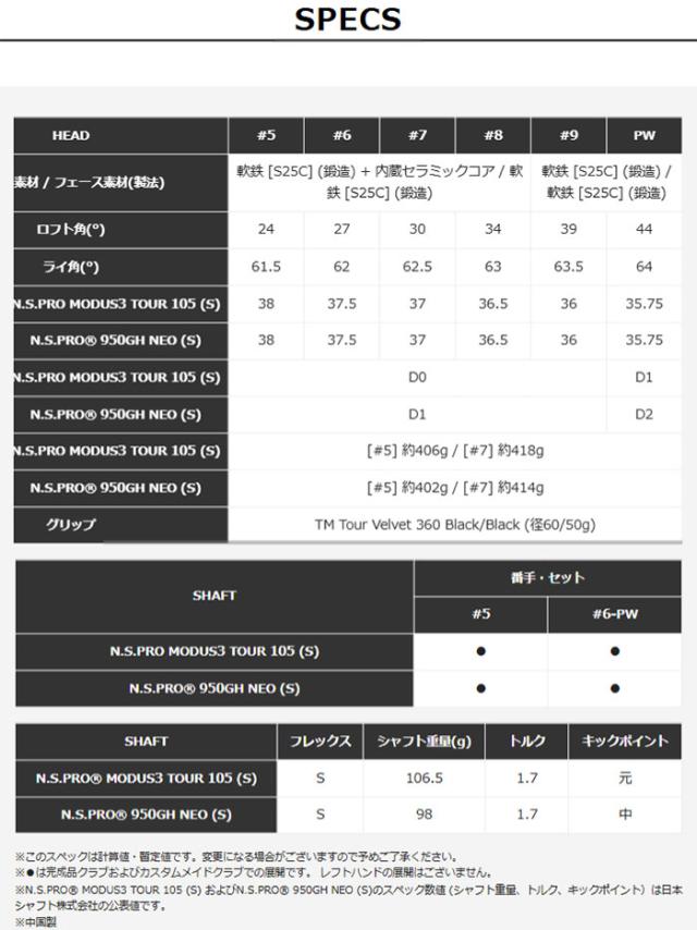 テーラーメイド New P8CB（'25）アイアン 単品 （#5） N.S.PRO 950 GH NEO／N.S.PRO MODUS3 TOUR 105 スチールシャフト 2025年モデル Taylormade