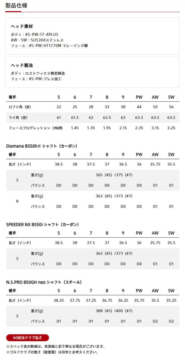 ブリヂストンゴルフ BX2 HT アイアン 単品（＃5、AW、SW）N.S.PRO 850GH neo スチールシャフト 2025年モデル[BRIDGESTONE GOLF][日本仕様 日本正規品]