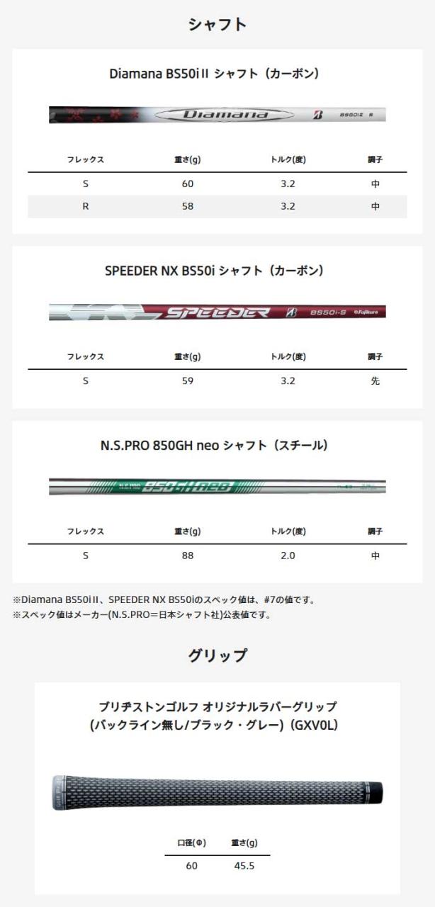 ブリヂストンゴルフ BX2 HT アイアン 単品（＃5、AW、SW）N.S.PRO 850GH neo スチールシャフト 2025年モデル[BRIDGESTONE GOLF][日本仕様 日本正規品]