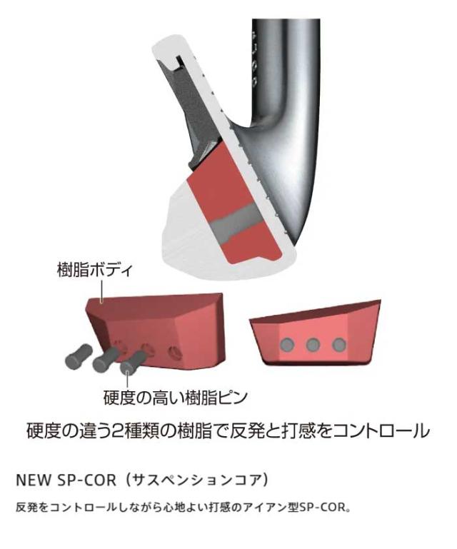 ブリヂストンゴルフ BX2 HT アイアン 単品（＃5、AW、SW）N.S.PRO 850GH neo スチールシャフト 2025年モデル[BRIDGESTONE GOLF][日本仕様 日本正規品]