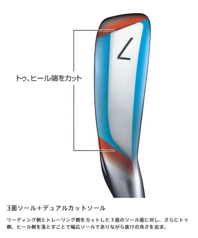 ブリヂストンゴルフ BX2 HT アイアン 単品（＃5、AW、SW）N.S.PRO 850GH neo スチールシャフト 2025年モデル[BRIDGESTONE GOLF][日本仕様 日本正規品]