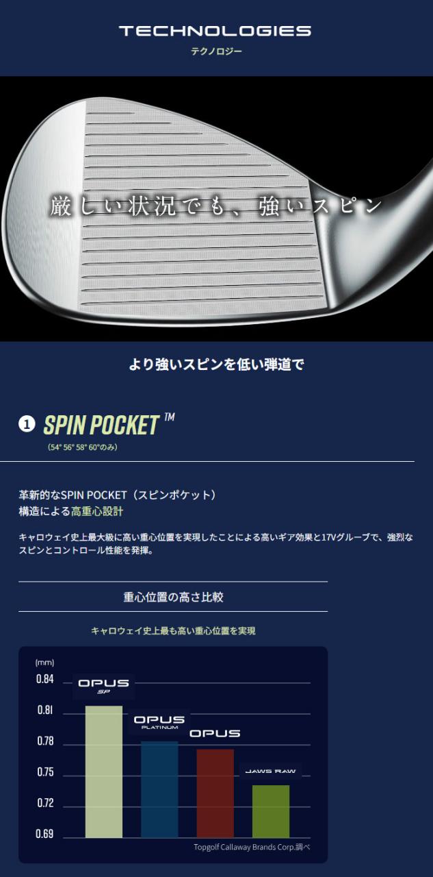 キャロウェイ OPUS SPウェッジ クロム N.S.PRO MODUS3TOUR 105 スチールシャフト 2025年モデル[日本仕様][Callaway][オーパス エスピー]