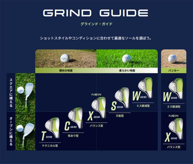 キャロウェイ OPUS SPウェッジ クロム N.S.PRO MODUS3TOUR 105 スチールシャフト 2025年モデル[日本仕様][Callaway][オーパス エスピー]