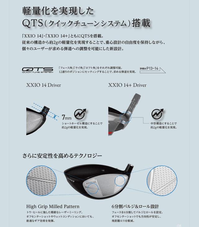 ダンロップ ゼクシオ 14＋（プラス）ドライバー SPEEDER NX DST for XXIO カーボンシャフト 2025年モデル[DUNLOP XXIO14 PLUS]_10