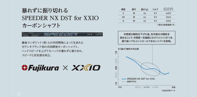 ダンロップ ゼクシオ 14＋（プラス）ドライバー SPEEDER NX DST for XXIO カーボンシャフト 2025年モデル[DUNLOP XXIO14 PLUS]_12