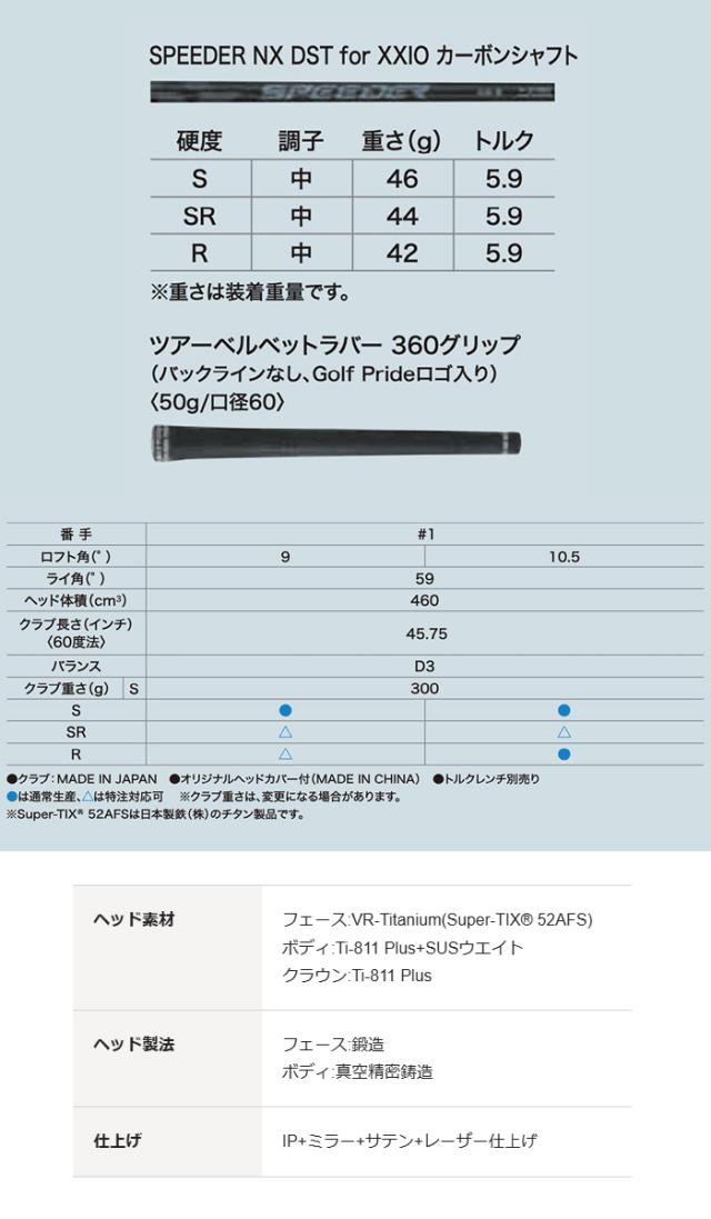 ダンロップ ゼクシオ 14＋（プラス）ドライバー SPEEDER NX DST for XXIO カーボンシャフト 2025年モデル[DUNLOP XXIO14 PLUS]_13