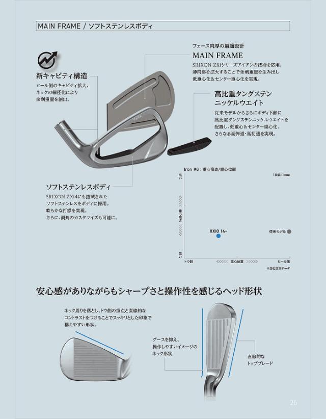 ダンロップ ゼクシオ 14＋（プラス） ゼクシオ アイアン 5本セット（#6〜9、PW）SPEEDER NX DST for XXIO カーボンシャフト 2025年モデル[DUNLOP XXIO14 PLUS][アイアンセット]_5