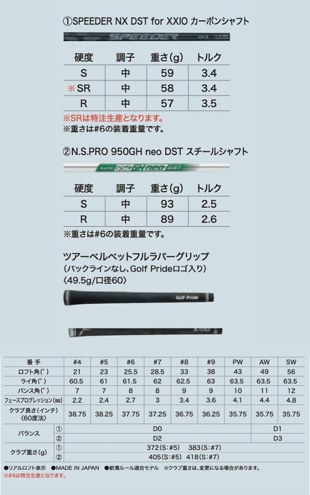 ダンロップ ゼクシオ 14＋（プラス） ゼクシオ アイアン 5本セット（#6〜9、PW）SPEEDER NX DST for XXIO カーボンシャフト 2025年モデル[DUNLOP XXIO14 PLUS][アイアンセット]_7