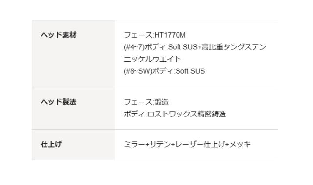 ダンロップ ゼクシオ 14＋（プラス） ゼクシオ アイアン 5本セット（#6〜9、PW）SPEEDER NX DST for XXIO カーボンシャフト 2025年モデル[DUNLOP XXIO14 PLUS][アイアンセット]_8